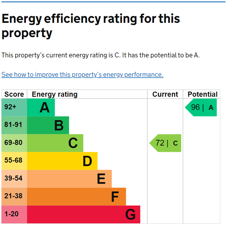 EPC