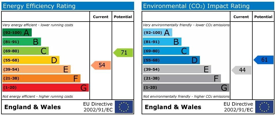 EPC