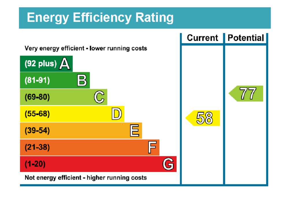 EPC