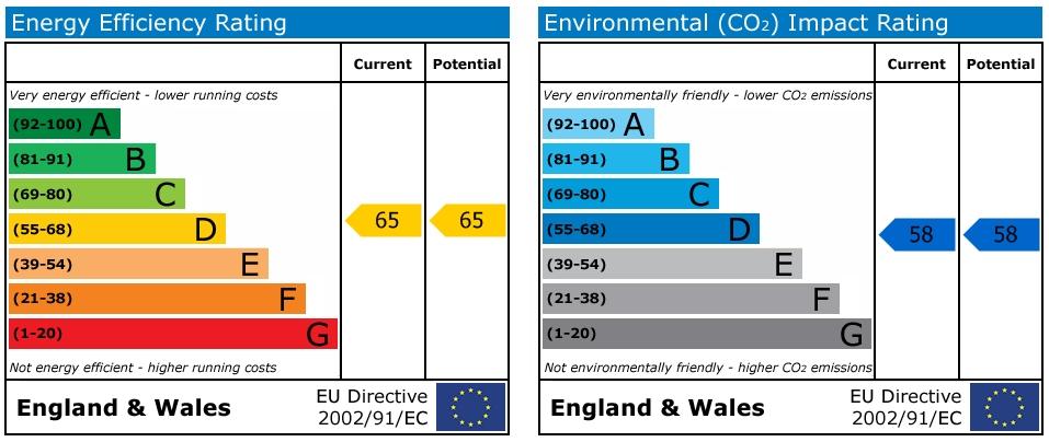 EPC