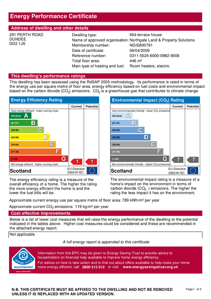 EPC Certificate