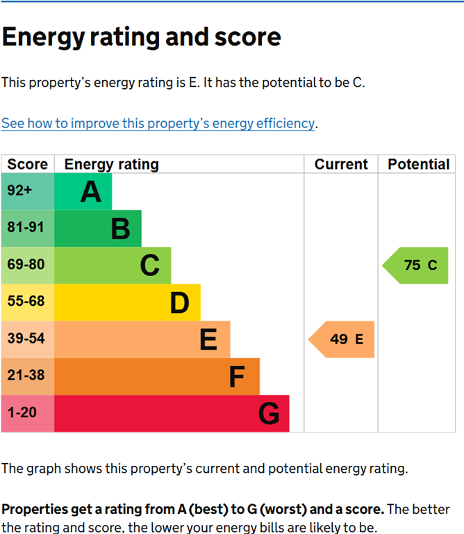 EPC