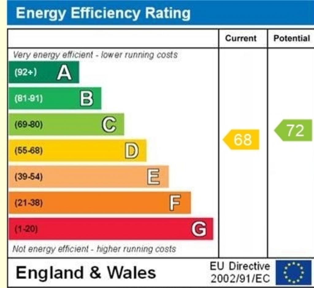 EPC
