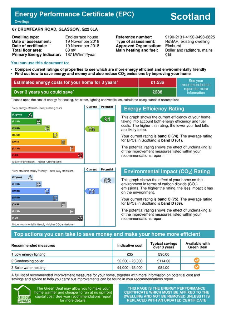 EPC Certificate