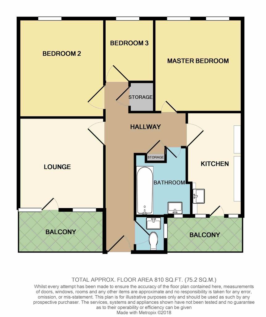 High Street, Kettering NN16 3 bed apartment for sale £107,500