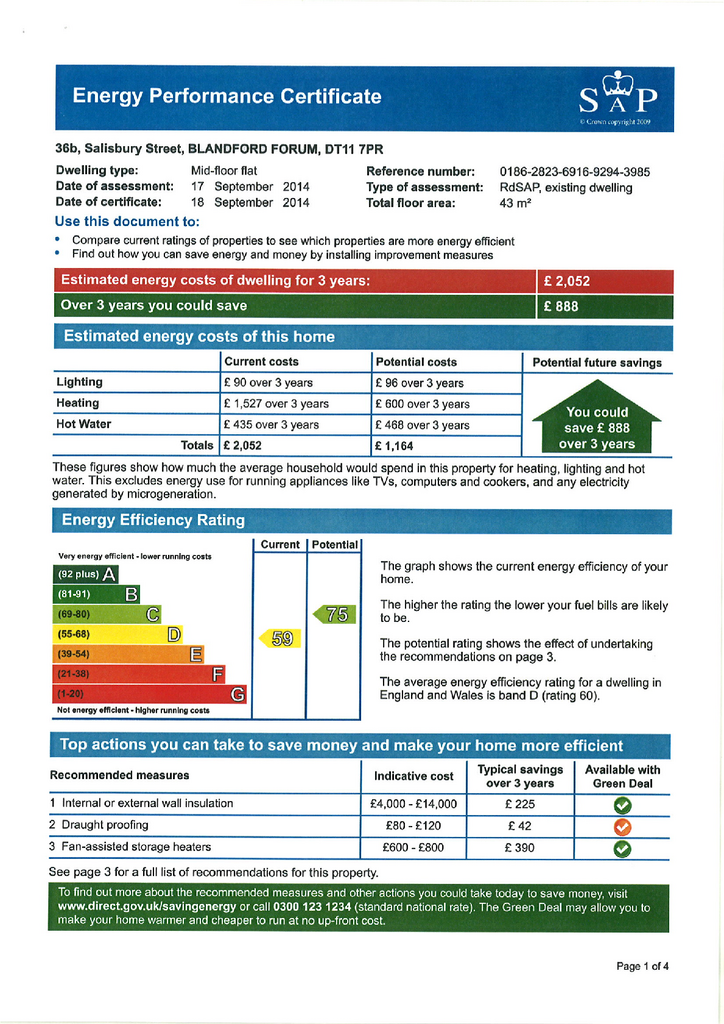 EPC (Contains public sector information licensed under the Open Government Licence v3.0.)