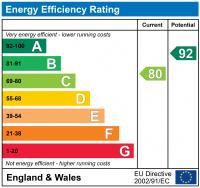 EPC Graph