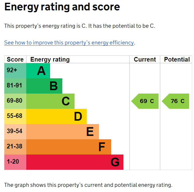 EPC