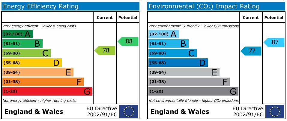 EPC