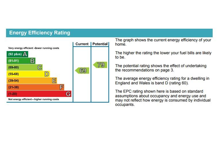 EPC