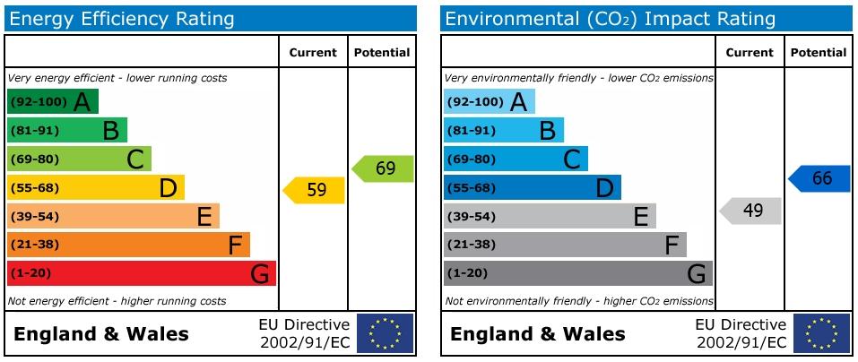 EPC