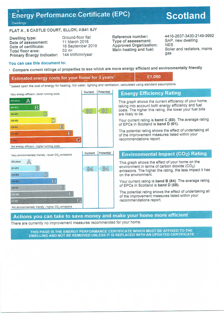 EPC Certificate