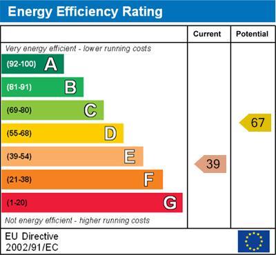 Energy Efficiency