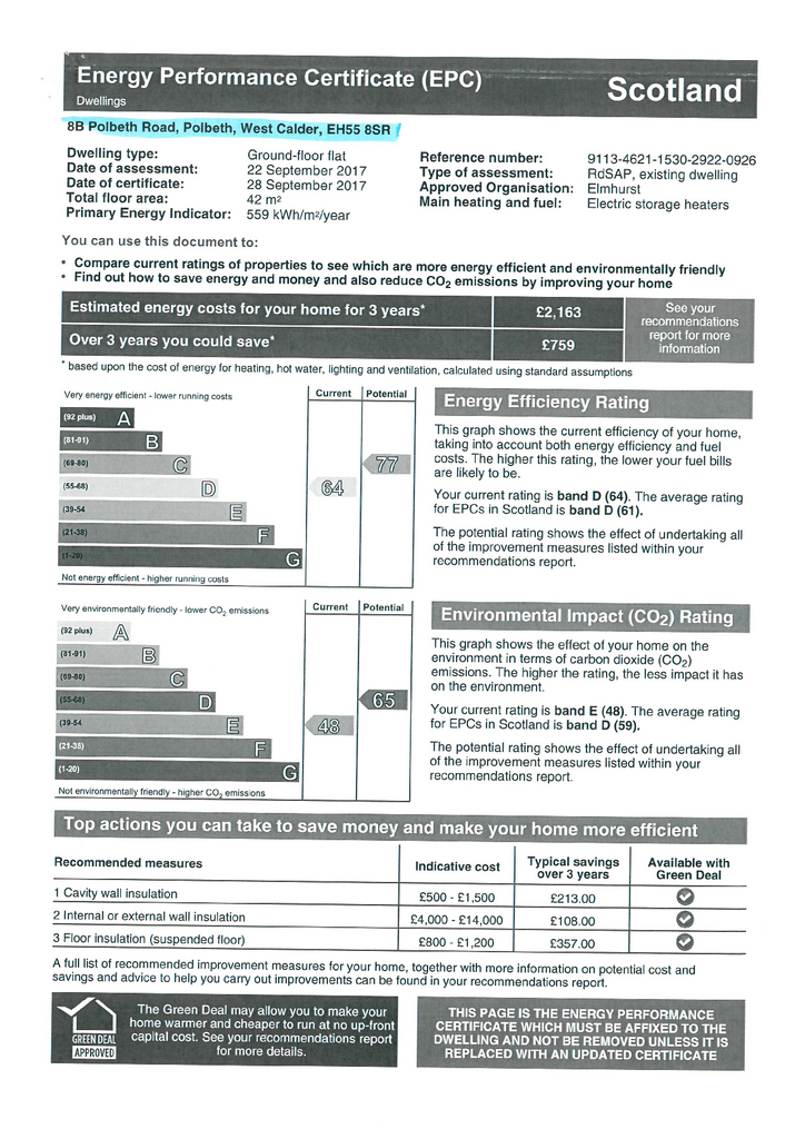 EPC Certificate