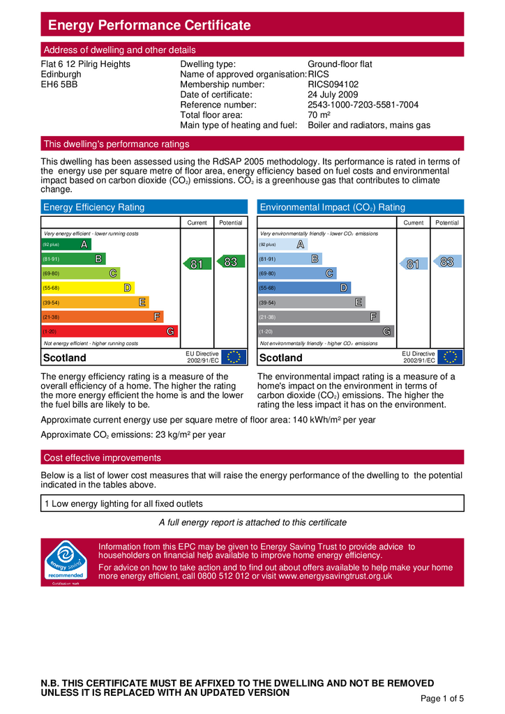 EPC Certificate