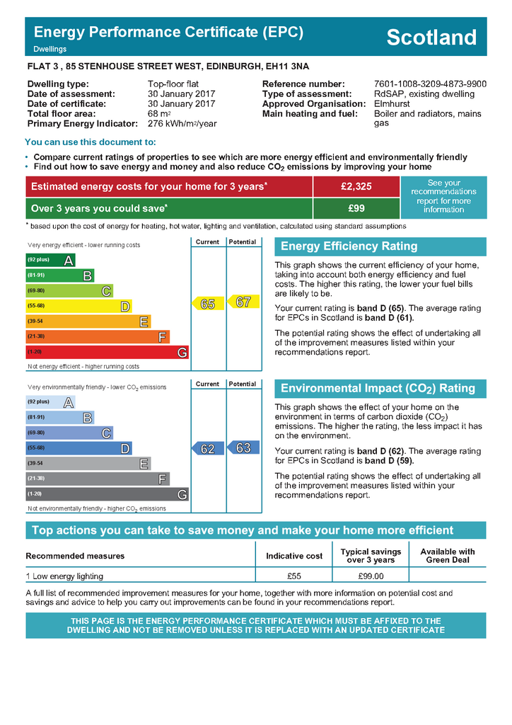 EPC Certificate