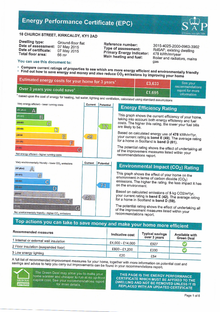 EPC Certificate