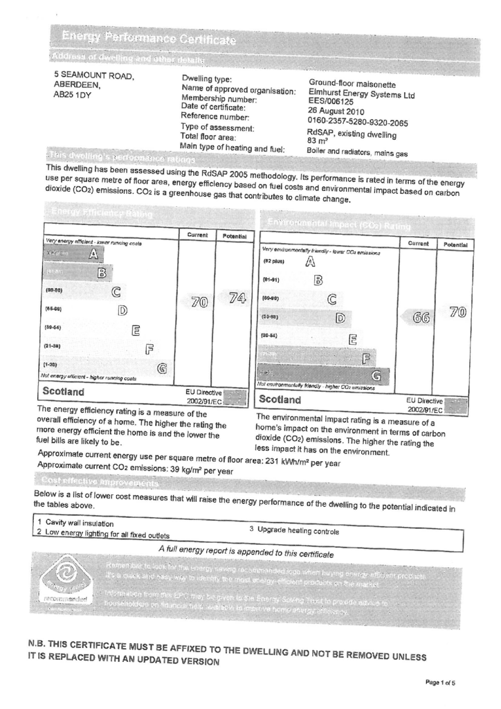 EPC Certificate