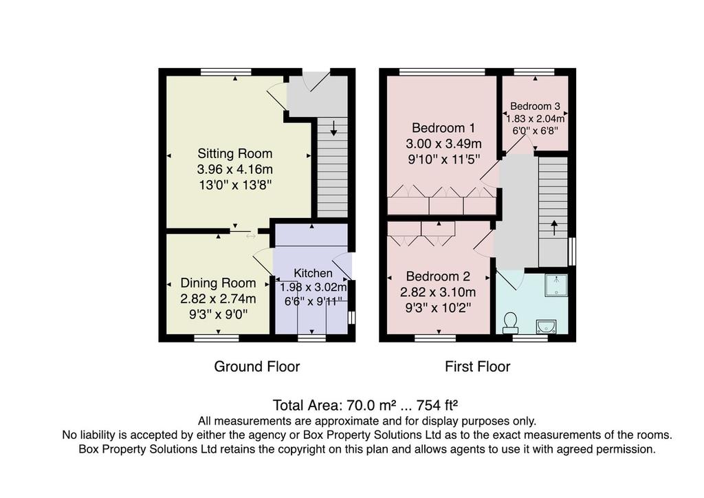 Olive Walk, Harrogate 3 bed semidetached house £195,000