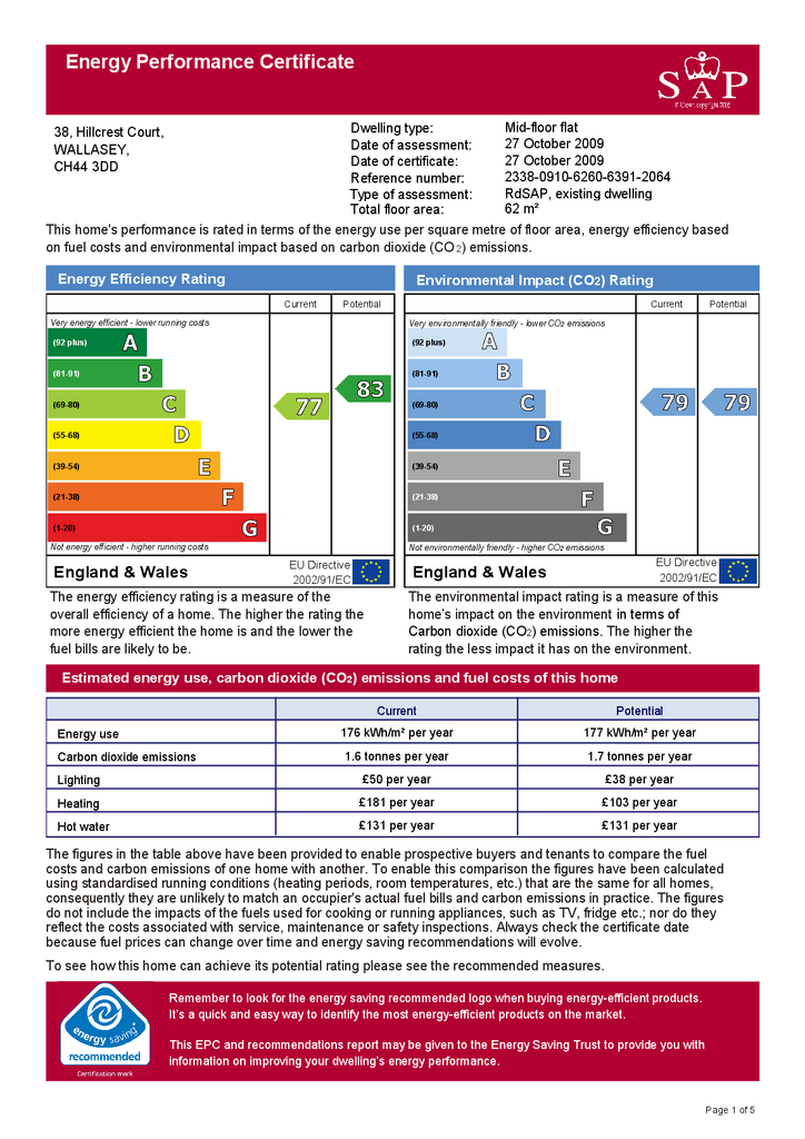 EPC Certificate