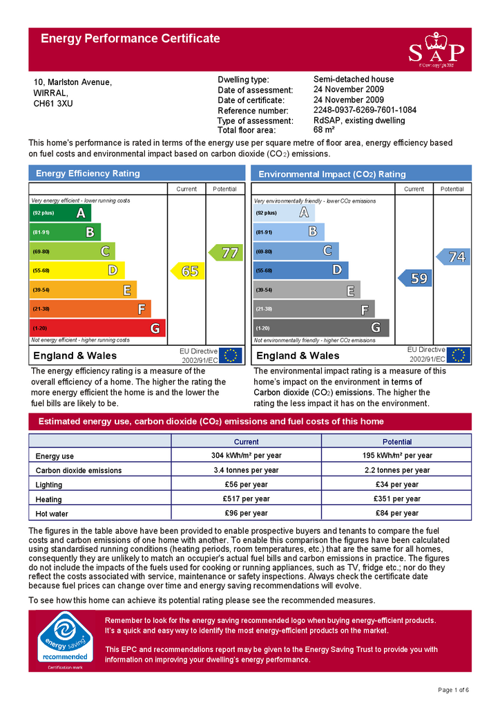 EPC Certificate