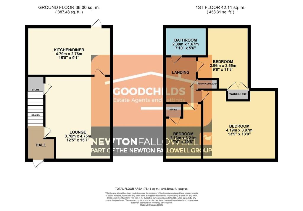 Dilke Street, Hanley, StokeOnTrent 3 bed townhouse £75,000