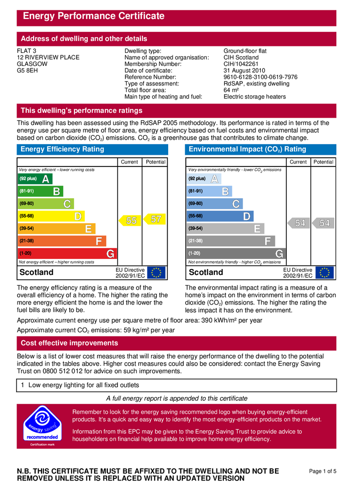 EPC (Contains public sector information licensed under the Open Government Licence v3.0.)