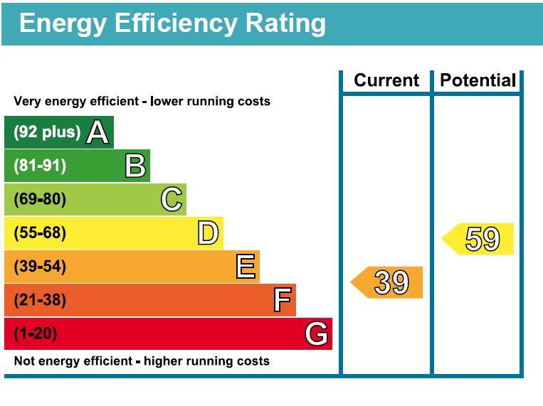 EPC