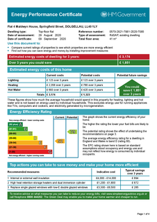 1 bedroom flat to rent, Maldwyn House, Dolgellau LL40