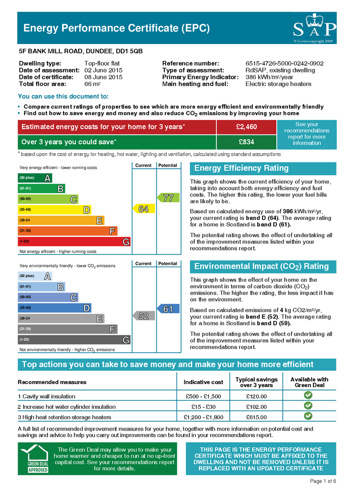 EPC Certificate
