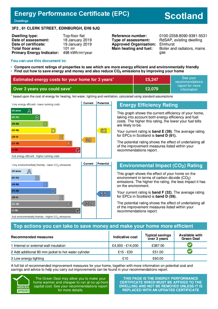 EPC Certificate
