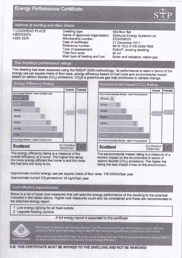 EPC Certificate
