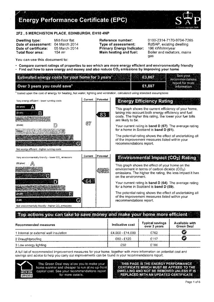 EPC Certificate