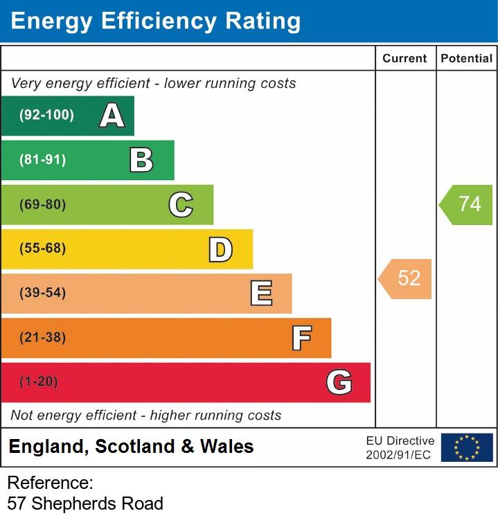 EPC Graph