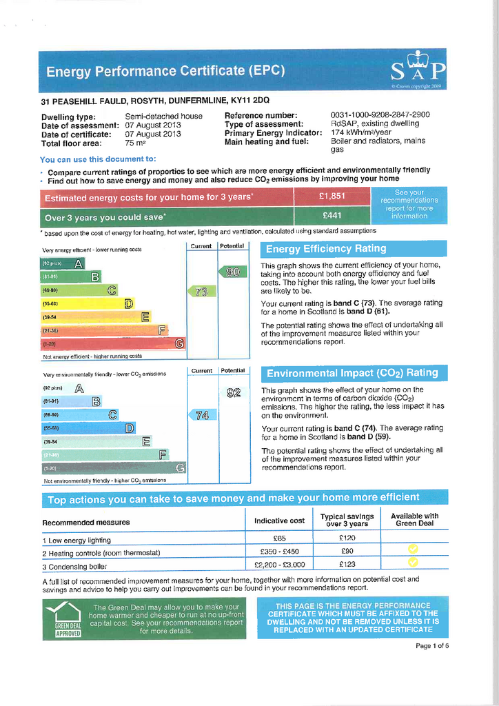 EPC Certificate