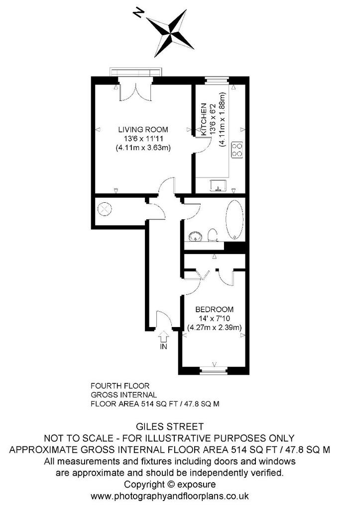 stylish penthouse suite - apartment details