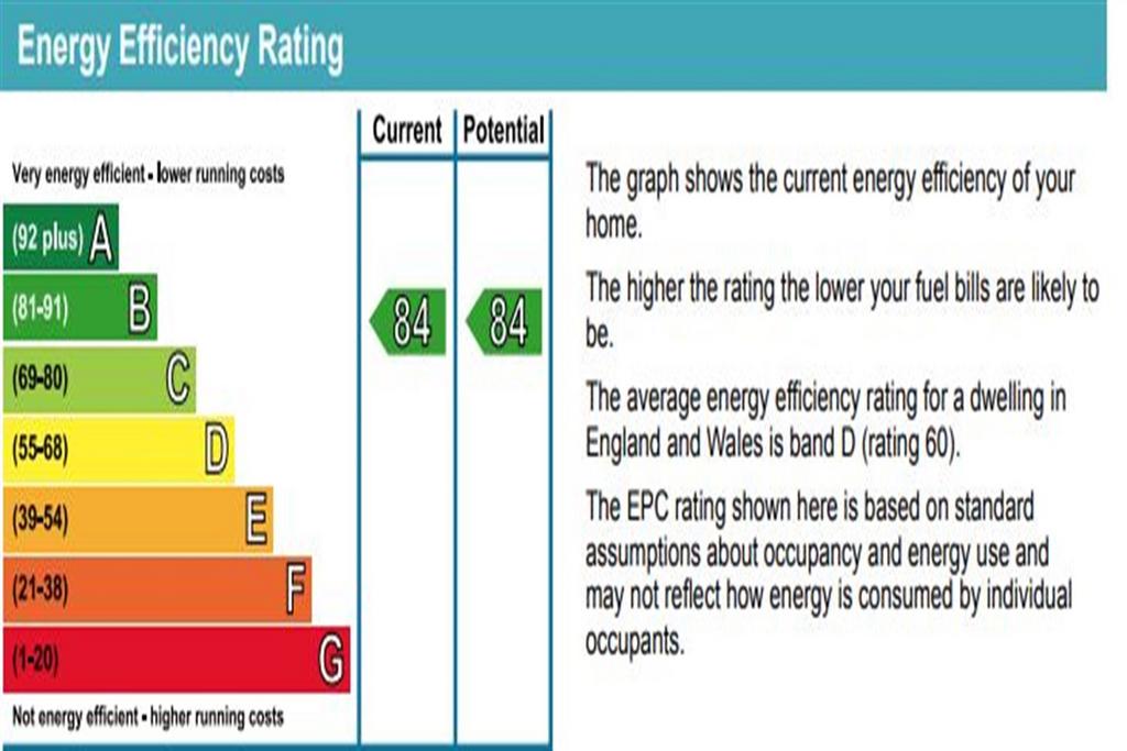 Epc