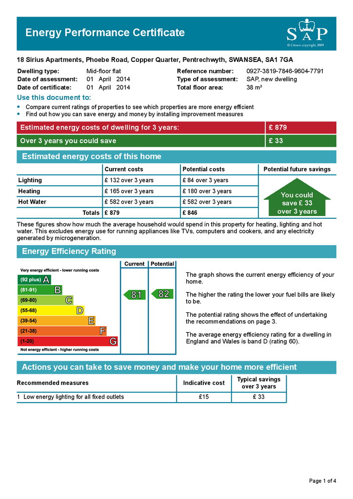 EPC Certificate