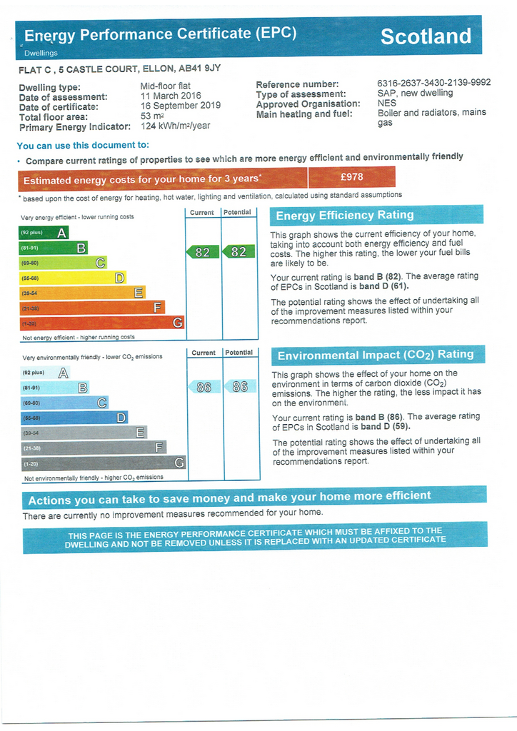 EPC Certificate
