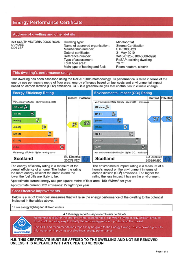 EPC Certificate