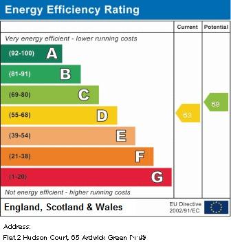 EPC