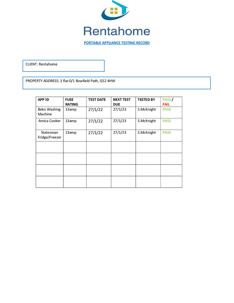 EPC Certificate