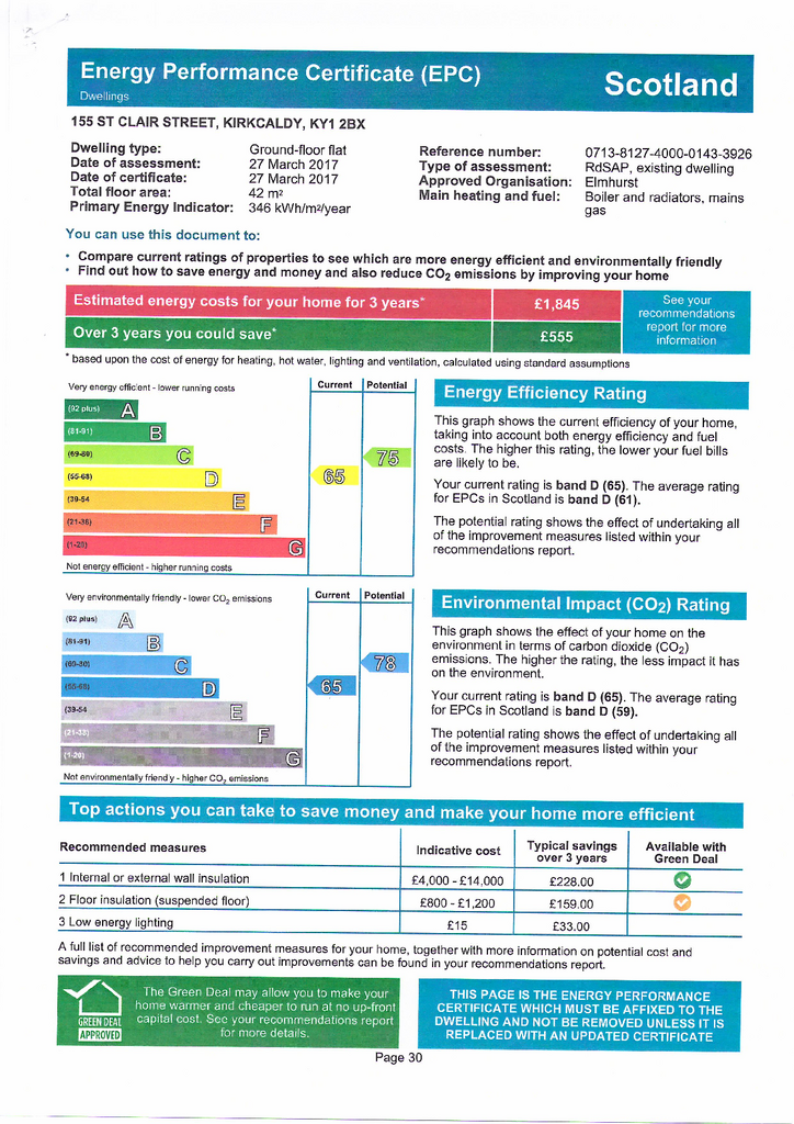 EPC Certificate