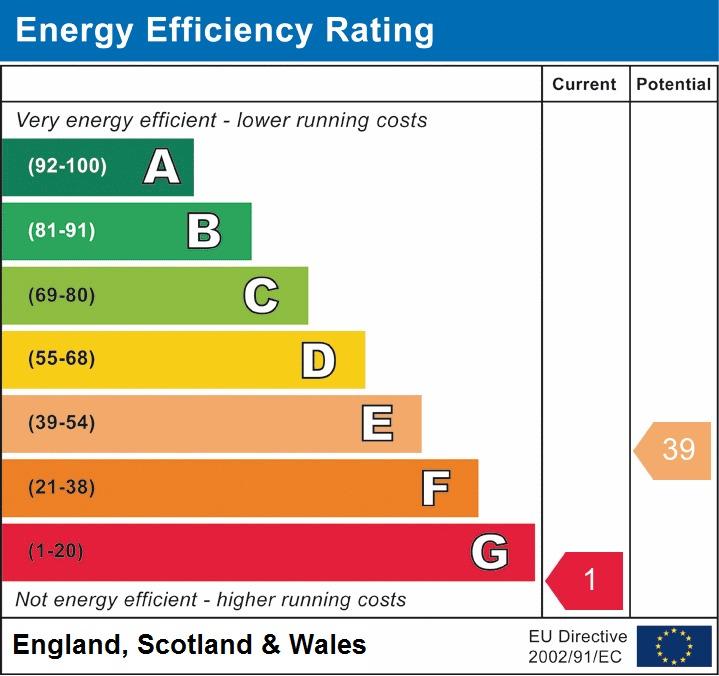 EPC