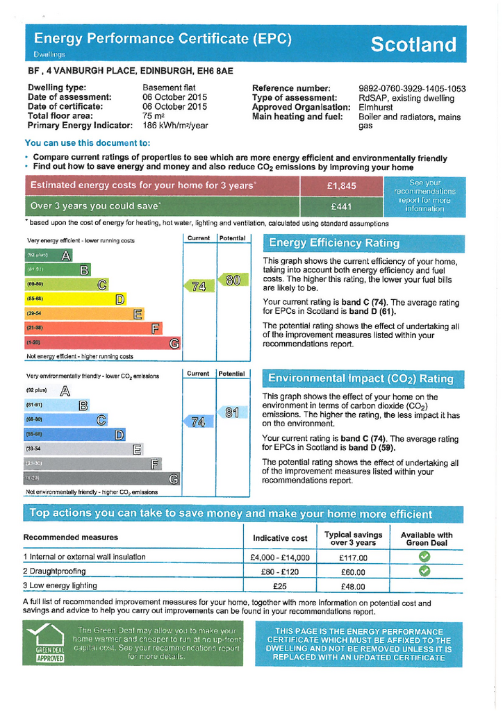 EPC Certificate