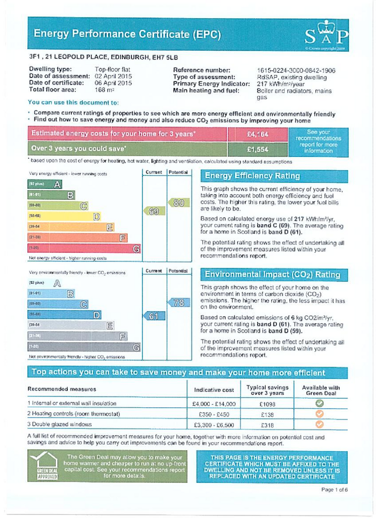 EPC Certificate