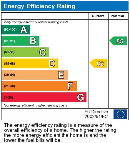 EPC 1