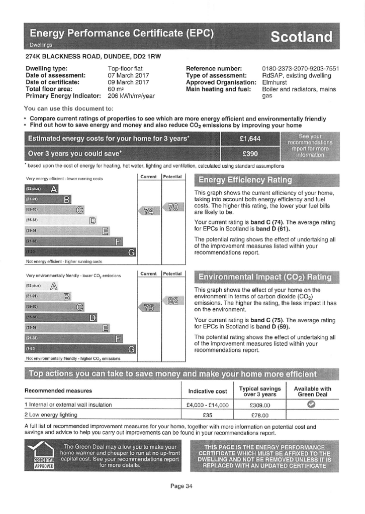 EPC Certificate