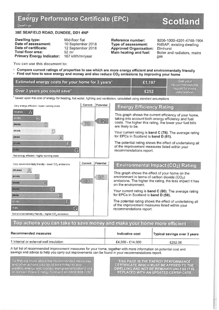 EPC Certificate