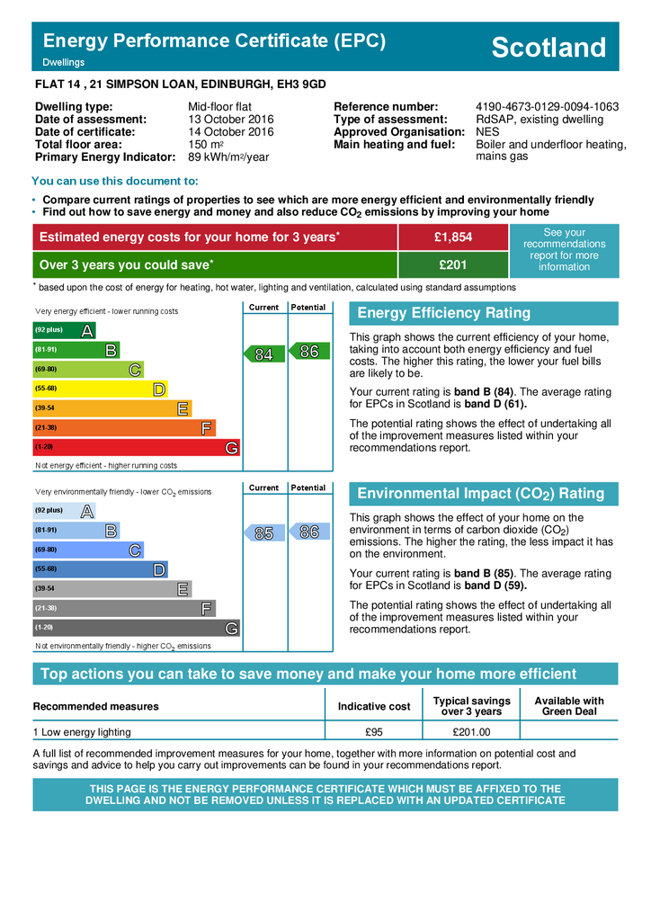 EPC Certificate